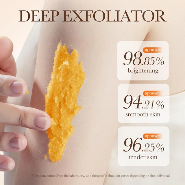 Turmeric & Citrus Antioxidant Body Scrub | Deep Exfoliating & Brightening Skin Care