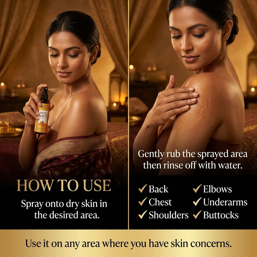 Exfoliating Kojic Acid Turmeric Spray 400ml (Pack of 2) | Brightening Body & Face Toner Spray