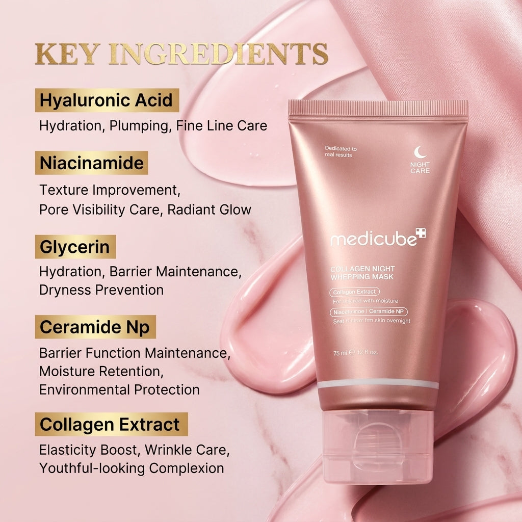 Medicube Collagen Night Wrapping Peel-Off Mask | Overnight Firming & Hydrating Korean Skin Care | Hyaluronic Acid + Niacinamide + Ceramide | 75ml